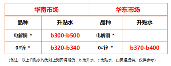 http://img-cdn.mall.lingtong.info/uploads/assets/images/{B9726EC6-1671-66BD-CFE4-3A843A3F9454}.png